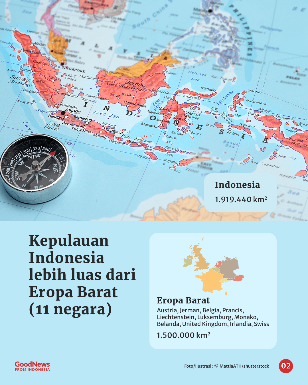 Tahukah Kamu Seberapa Luas Indonesia Infografik Gnfi