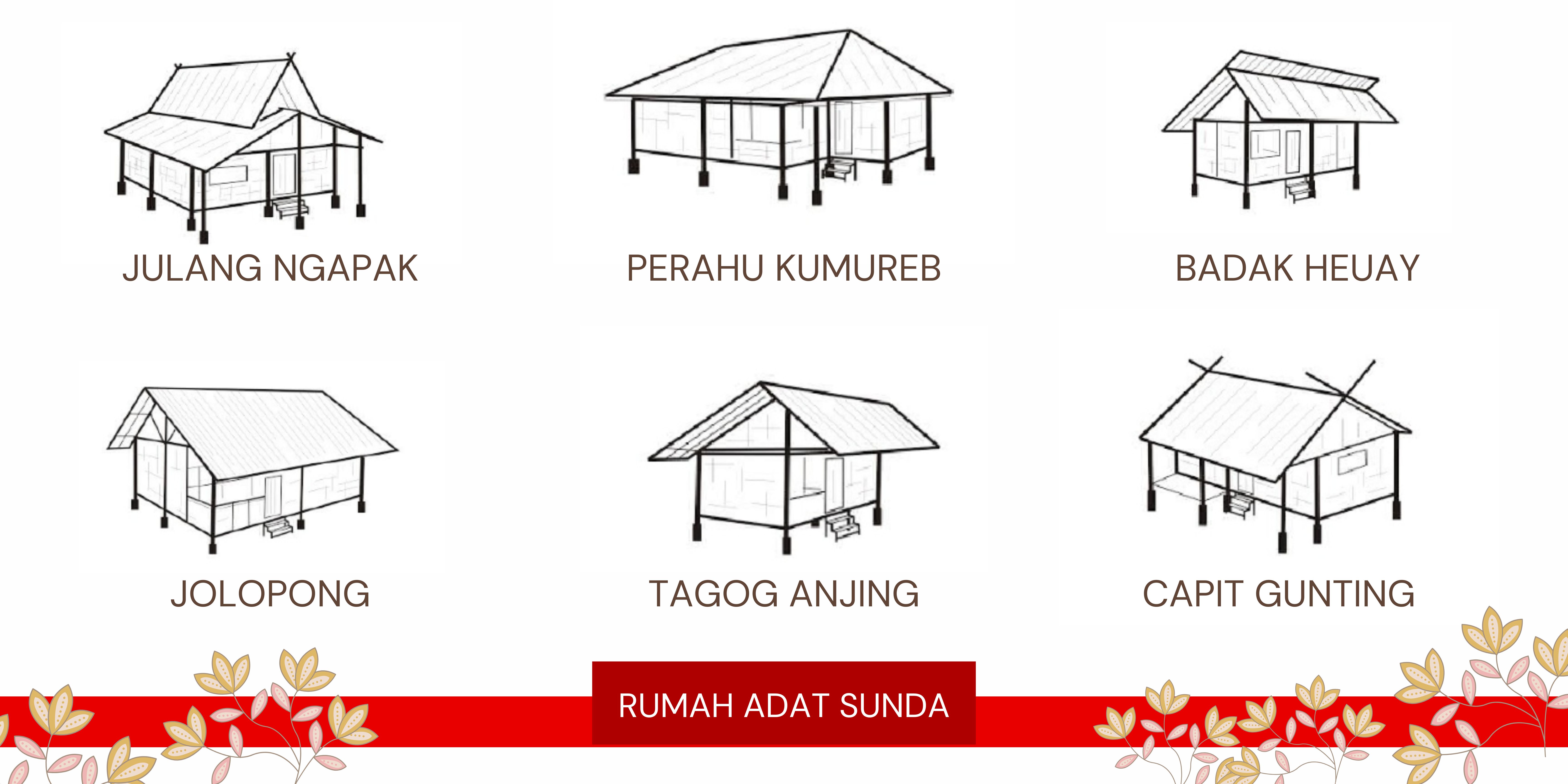 93 Foto Gambar Desain Rumah Adat Sunda Mau Coba