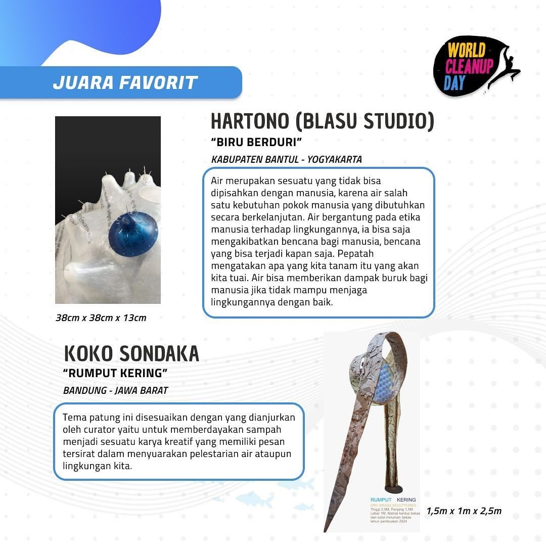 Hartono (Blasu Studio) dan Koko Sondaka pemenang sayembara Karya Seni dari Sampah dalam rangka World Water Forum ke-10 di Bali
