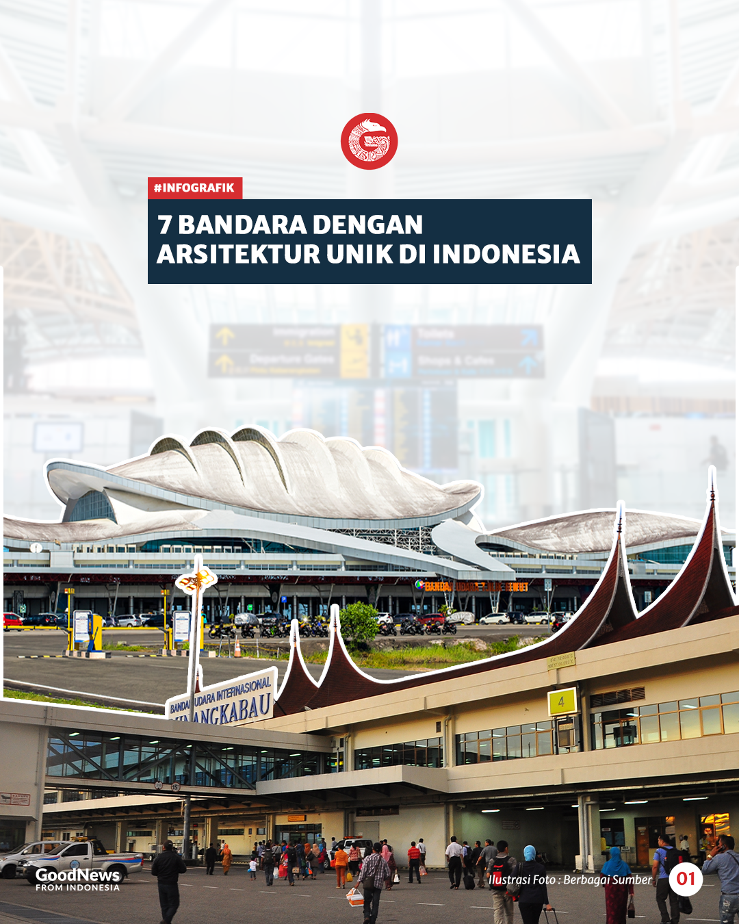 Bandara Dengan Arsitektur Terunik Di Indonesia Infografik Gnfi