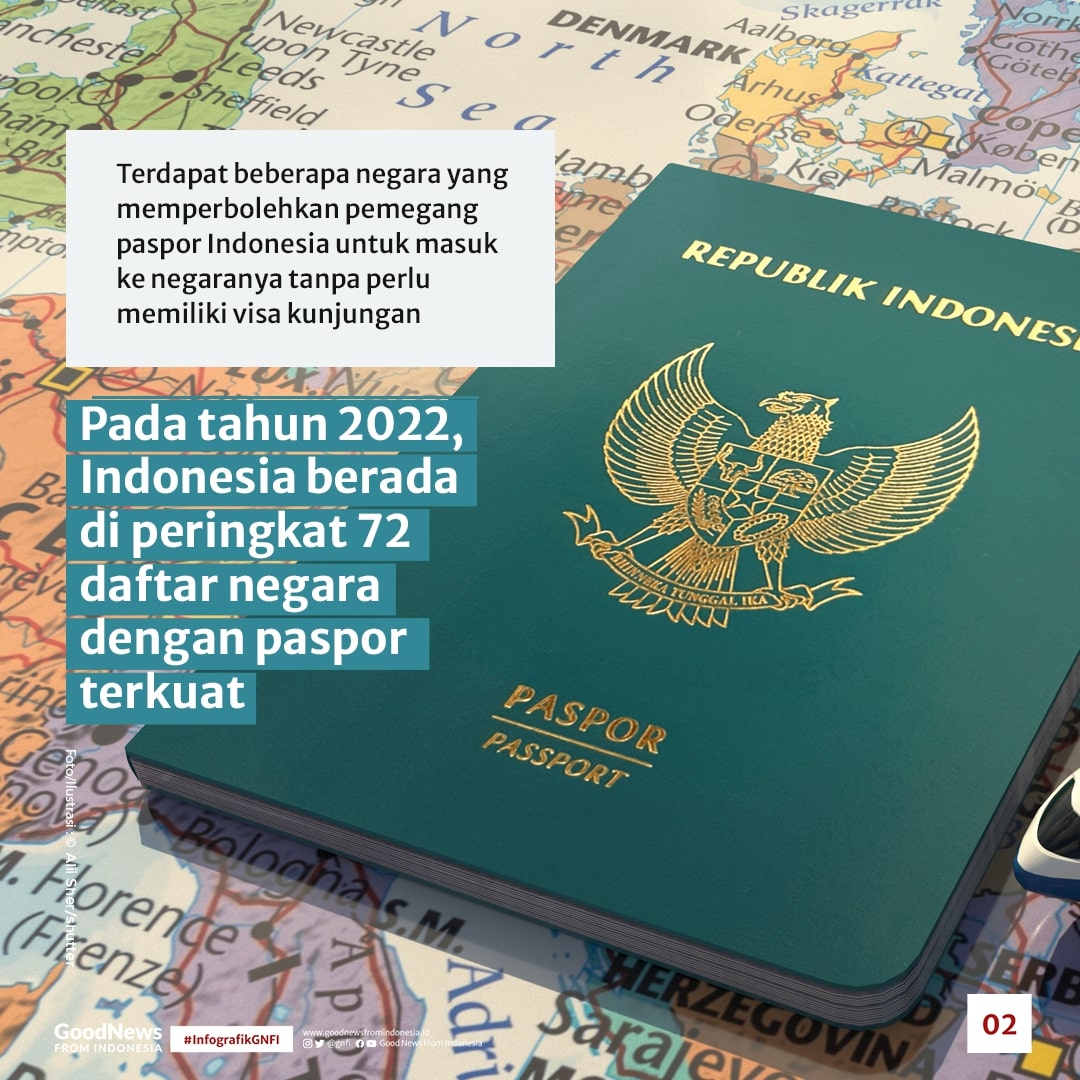 Indonesia Bebas Visa di 71 Negara Ini Infografik GNFI