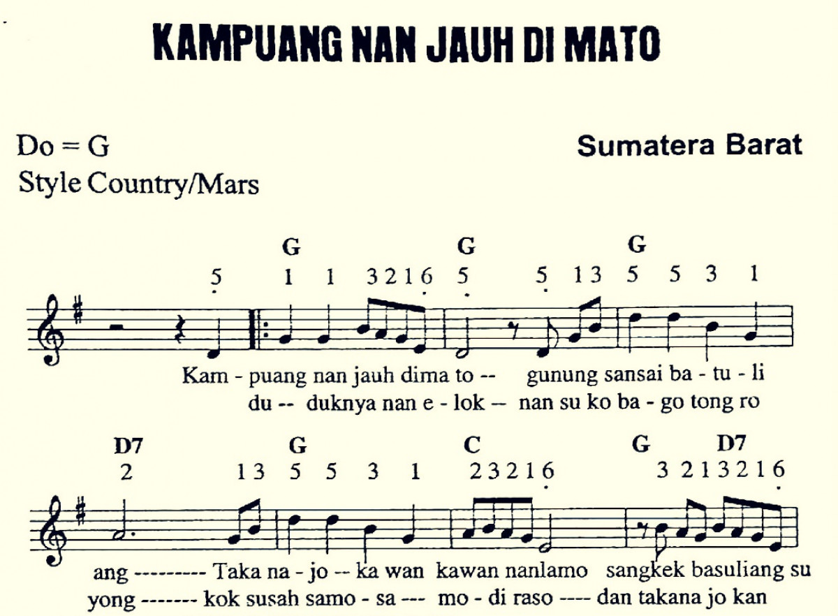 Makna makna yang  Terkandung dalam Lagu  Minangkabau